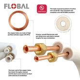 16 ft Insulated Copper Line Set 1/4” x 1/2”